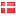 e-grant.dk hosted country
